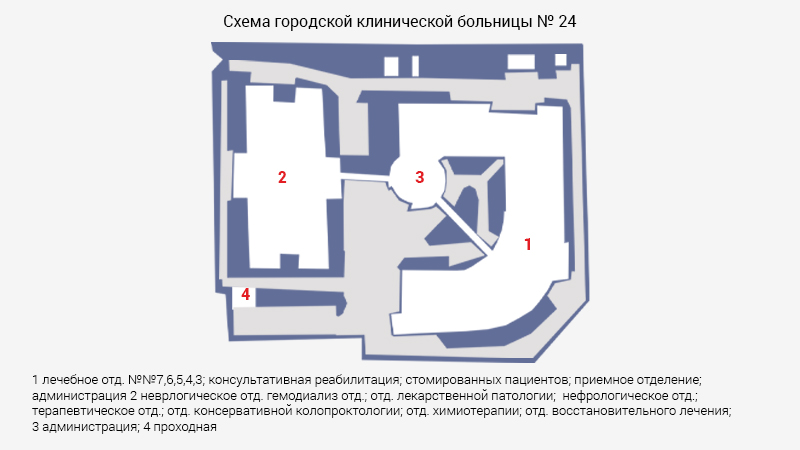 Схема морга городской клинической больницы № 24