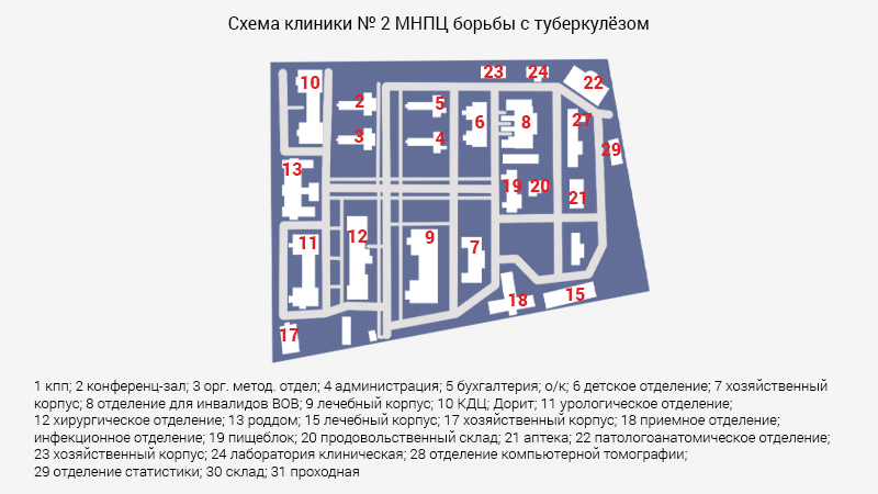 Схема морга клиники № 2 Московского научно-практического центра (МНПЦ) борьбы с туберкулёзом