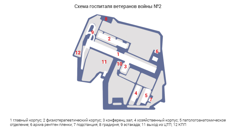 Схема морга госпиталя для ветеранов войн № 2
