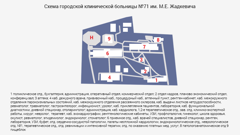 Схема морга городской клинической больницы № 71 им. М.Е. Жадкевича