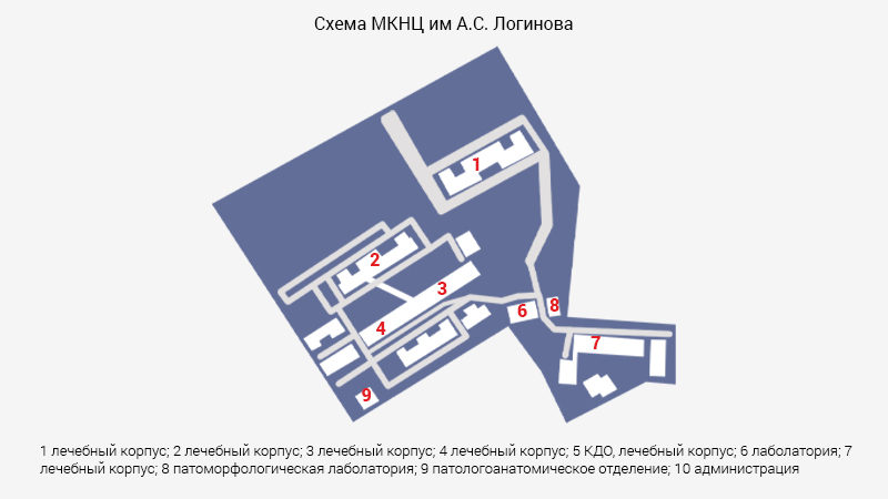 Схема морга городской клинической больницы № 60