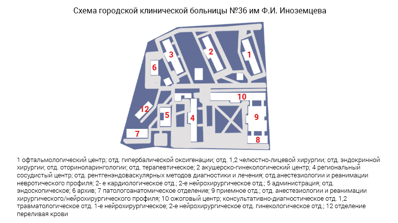 Схема морга городской клинической больницы № 36