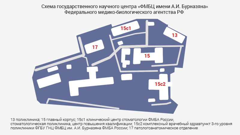 Схема морга Федерального медицинского биофизического центра им. А.И. Бурназяна