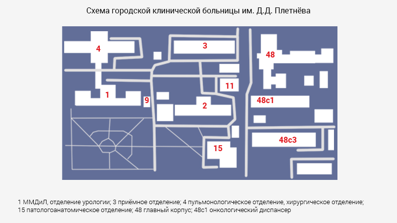 Схема морга городской клинической больницы № 57 им. Д.Д. Плетнёва