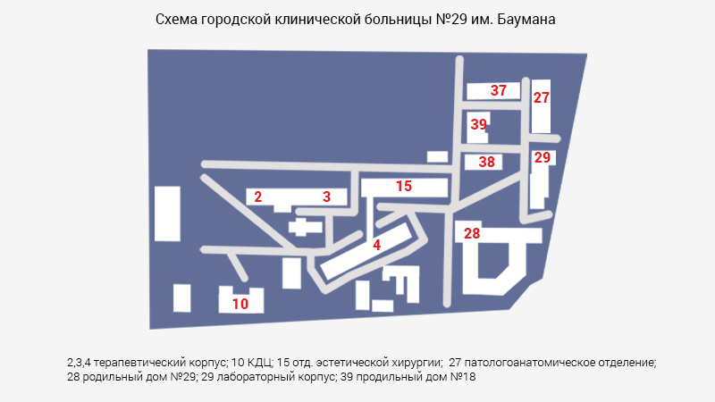 Схема морга городской клинической больницы № 29 им. Н.Э. Баумана