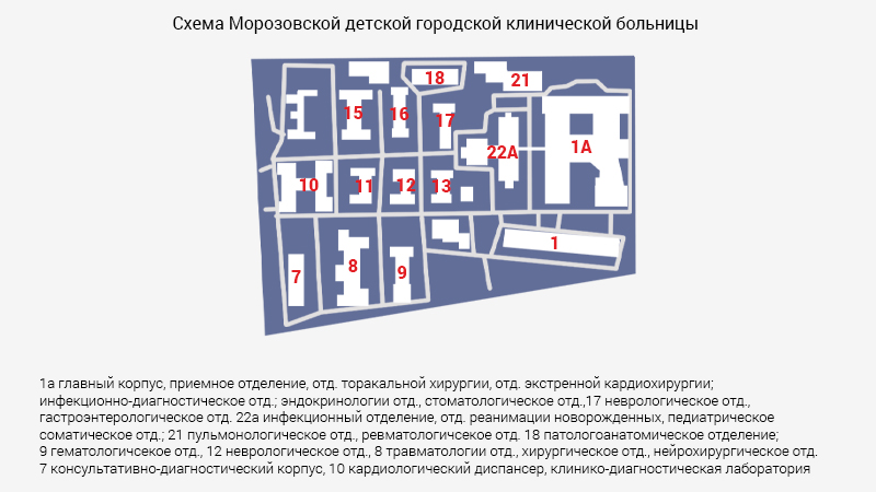 Схема морга Морозовской детской городской клинической больницы