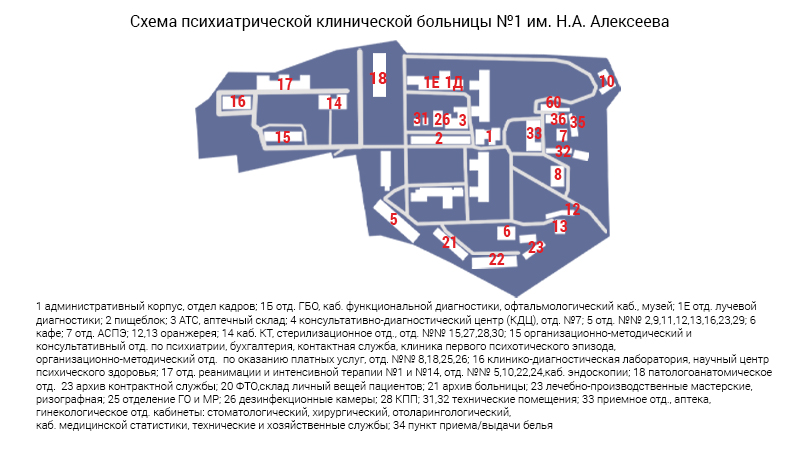 Схема морга городской клинической психиатрической больницы №1 им. Н.А. Алексеева