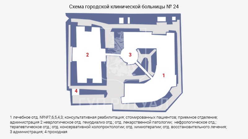Схема морга городской клинической больницы № 24