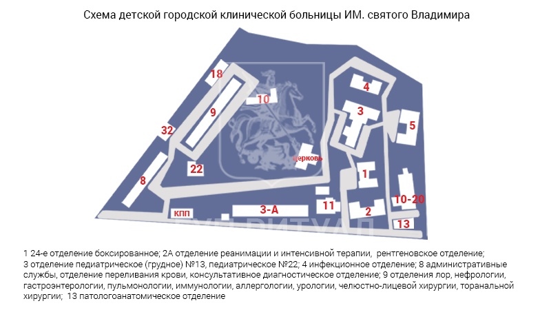 Схема морга детской городской клинической больницы Святого Владимира