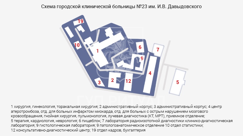 Схема морга городской клинической больницы № 23 им. И.В. Давыдовского