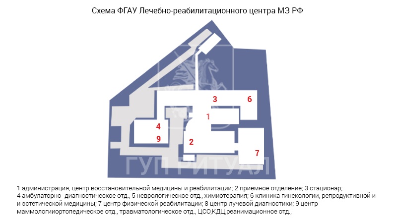 Схема морга ФГАУ «Лечебно-реабилитационный центр» Минздрава России