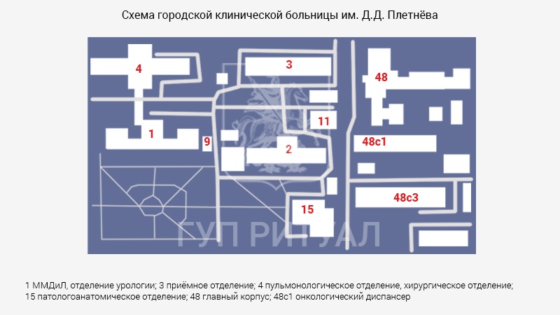 Схема морга городской клинической больницы № 57 им. Д.Д. Плетнёва